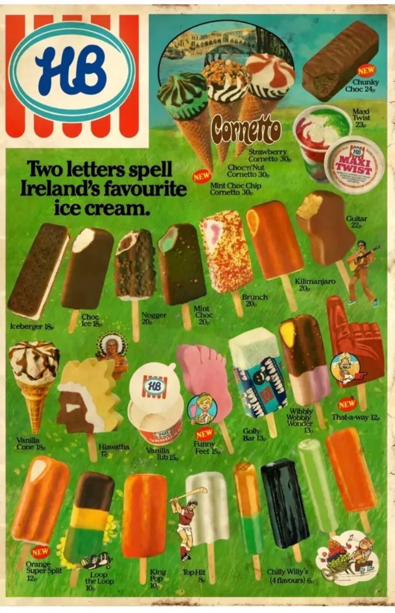 HB Ice CreamRetro Style Metal Sign NEW - Image 1