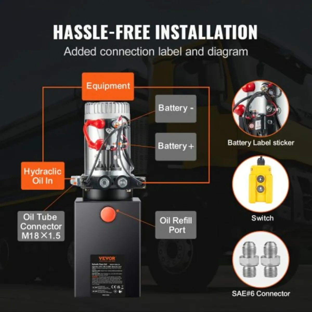 Hydraulic Pump, 15 Quart Hydraulic Power Unit, Dou - Image 4