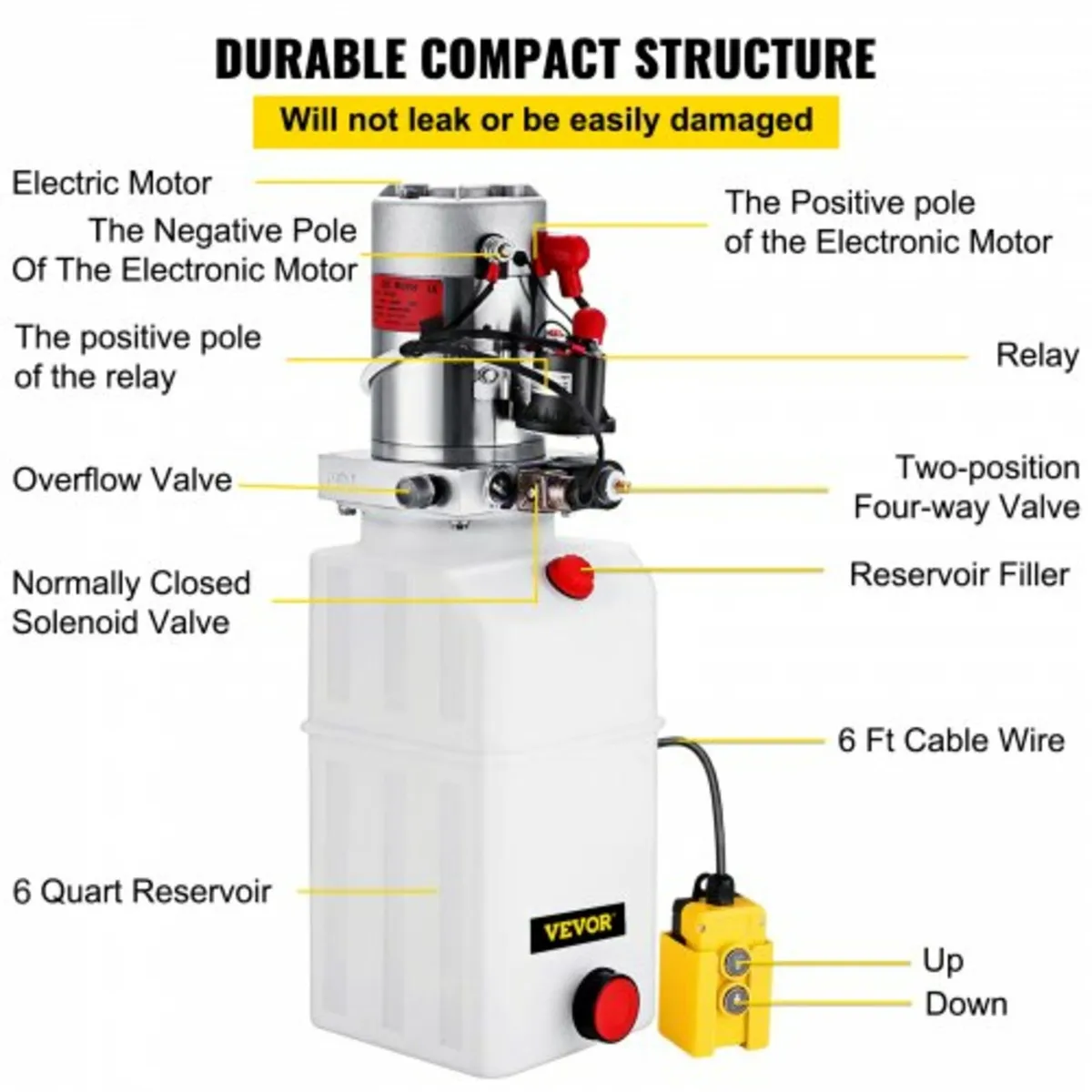 6 Quart Hydraulic Power Unit Single Acting Hydraul - Image 2