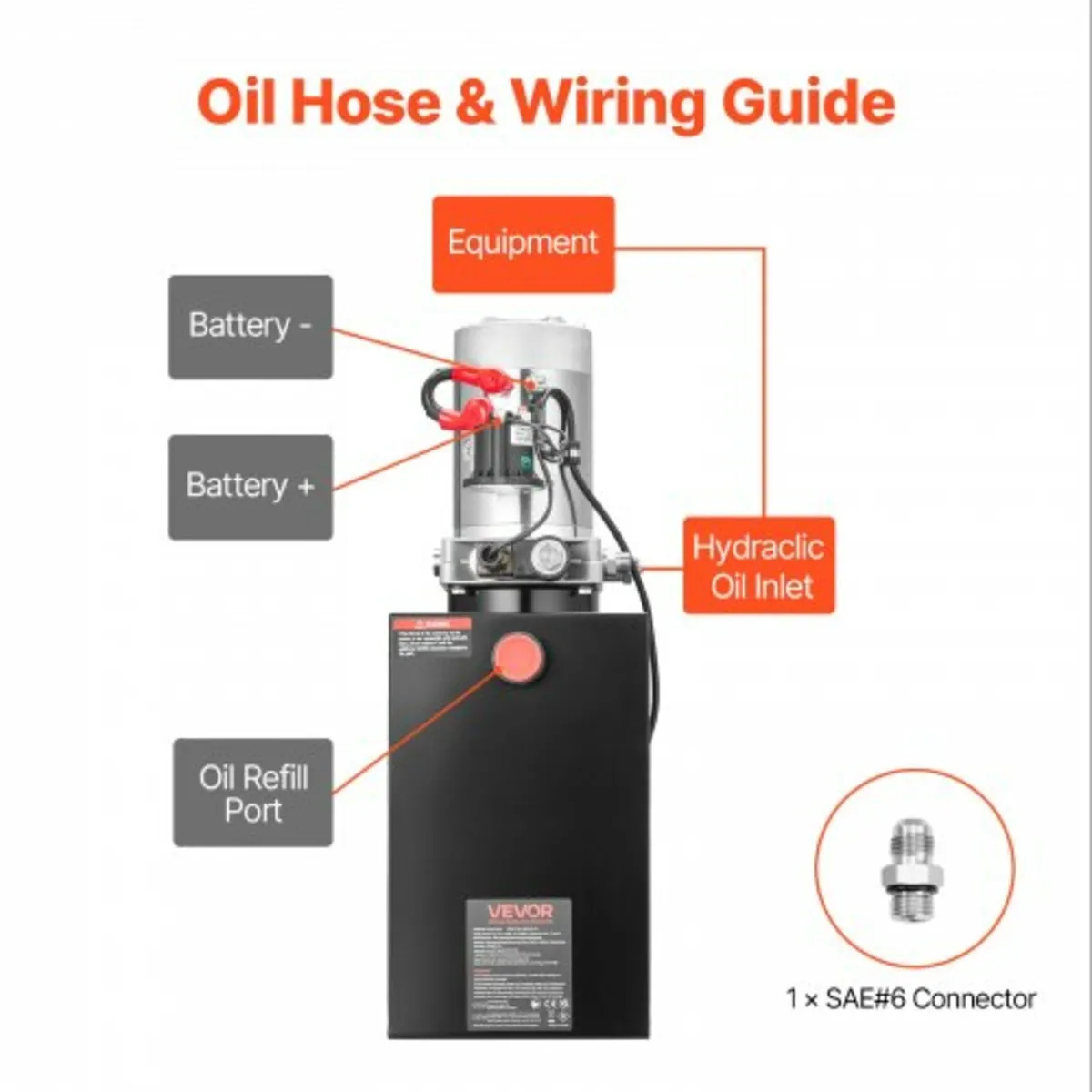 10 L Hydraulic Power Unit, Single Acting Dump Trai - Image 2