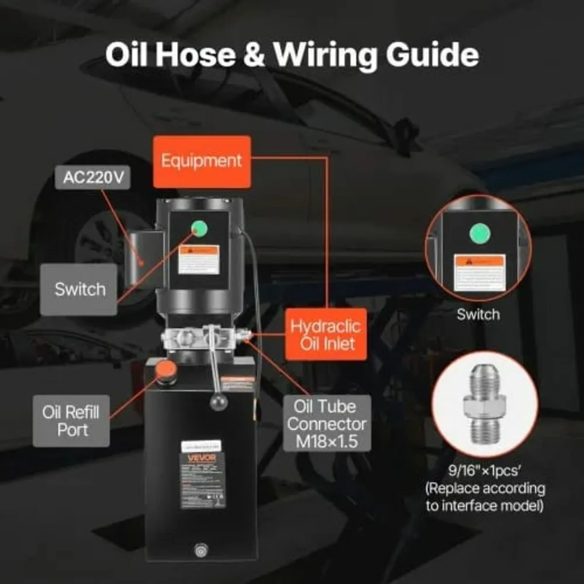 Hydraulic Pump Power Unit, AC 220V, 15 Quart Singl - Image 2