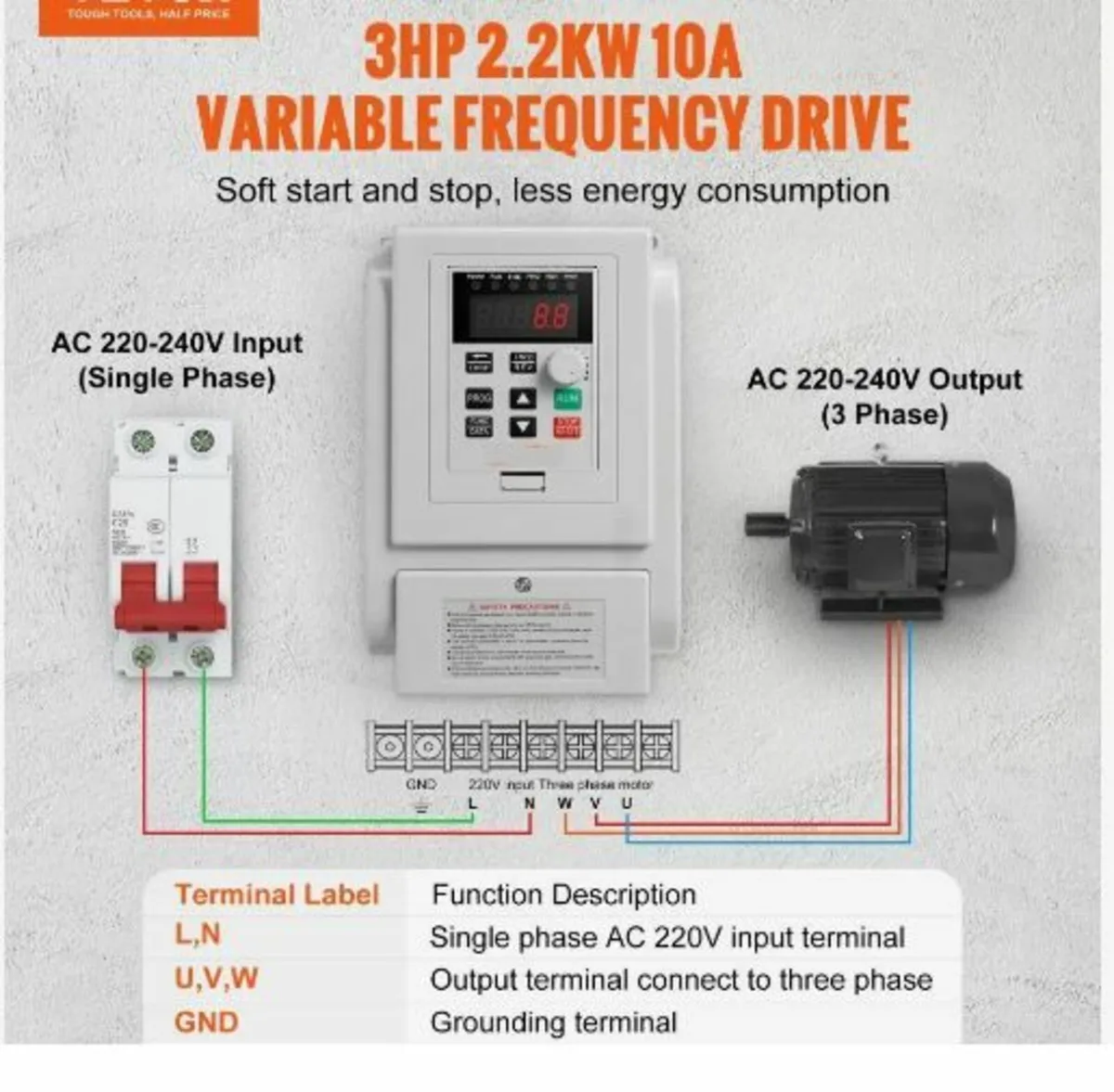 VFD 2.2KW 10A 3HP Variable Frequency Drive - Image 2