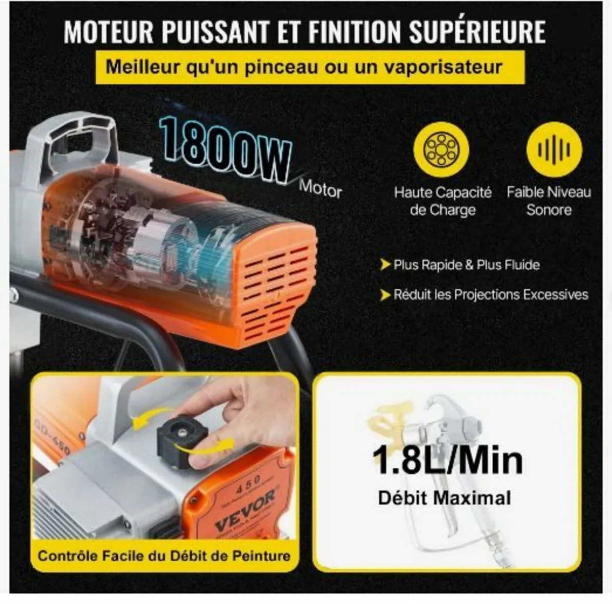 Pro Airless Wall Paint Sprayer, 1800W - Image 3