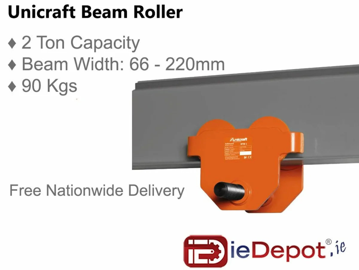 Beam Roller