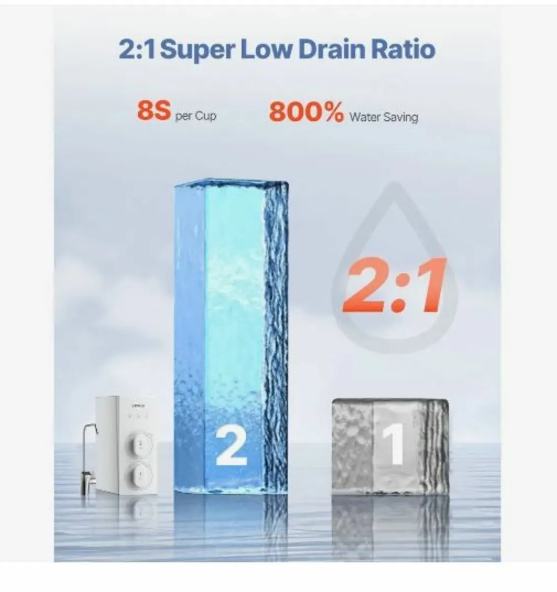 Reverse Osmosis System, 600 GPD 8-stage - Image 4