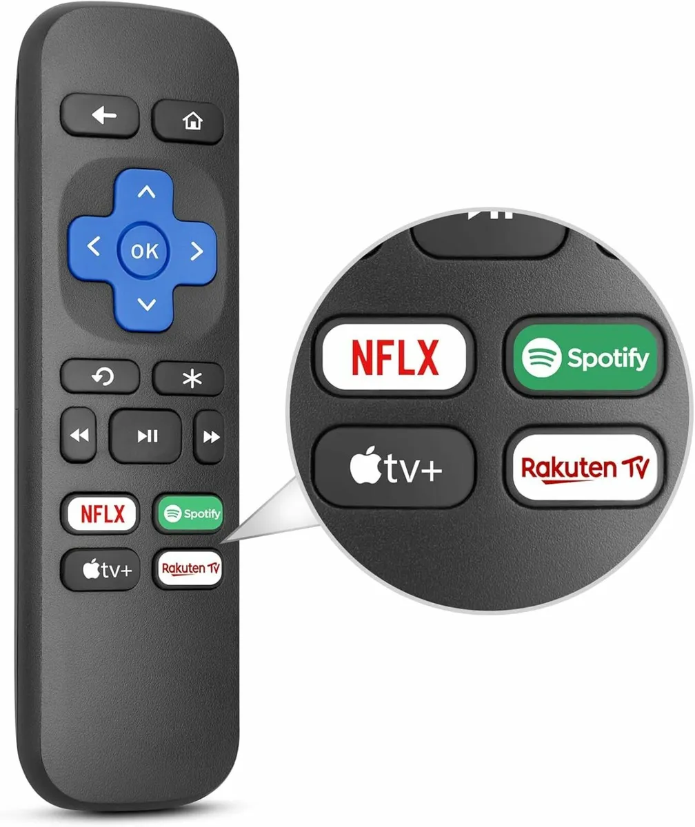 TV REMOTE CONTROL - Image 1