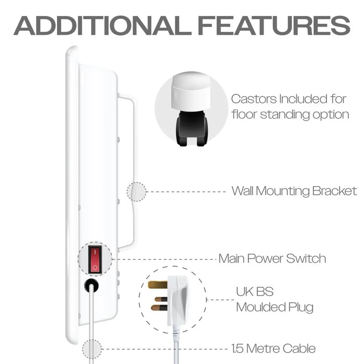 Panel Heater With Wifi Function 1.5KW - Image 4