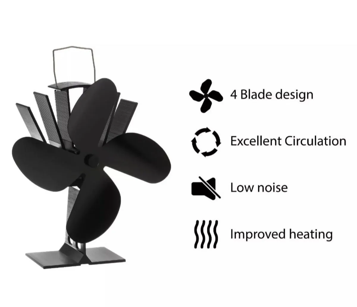 Stove Top Fan 4 Blade with Temperature Gauge NEW - Image 1