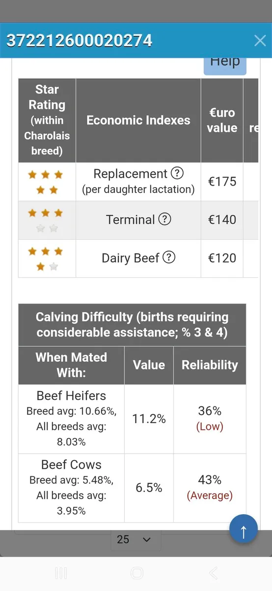 Ped Reg Ch Bul - Image 1