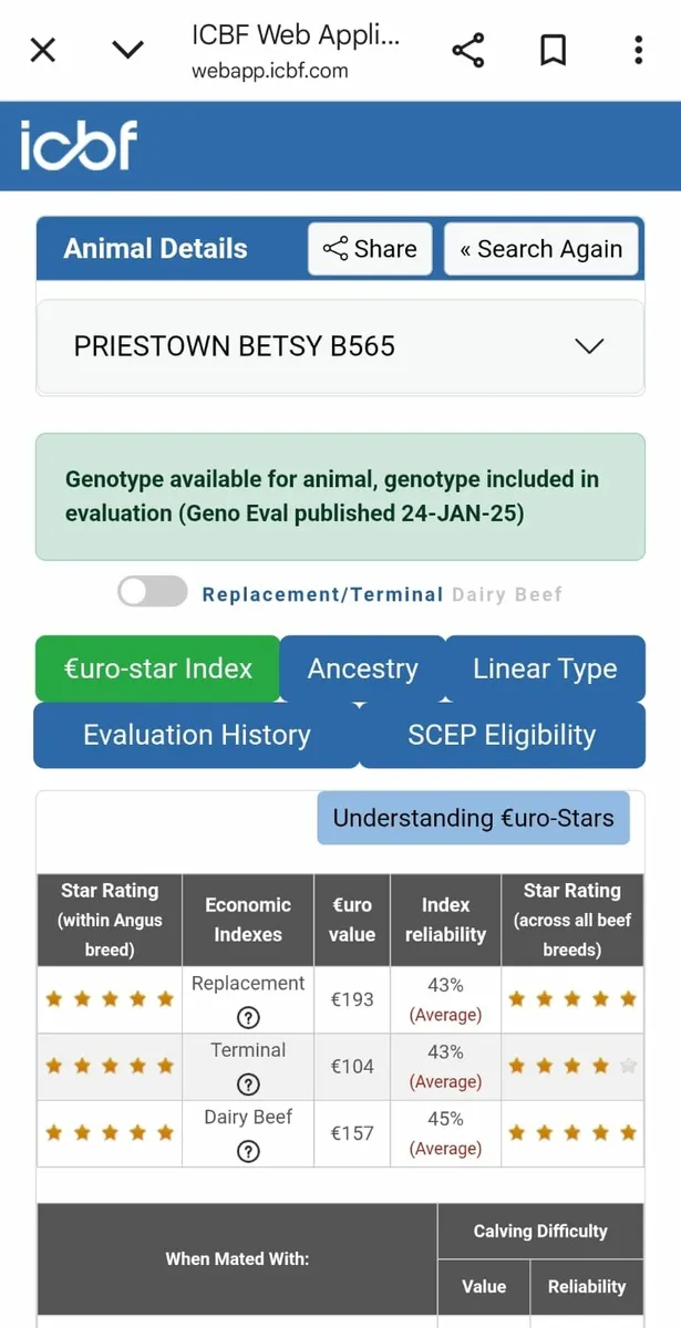 Ped Reg Ch Bul - Image 2