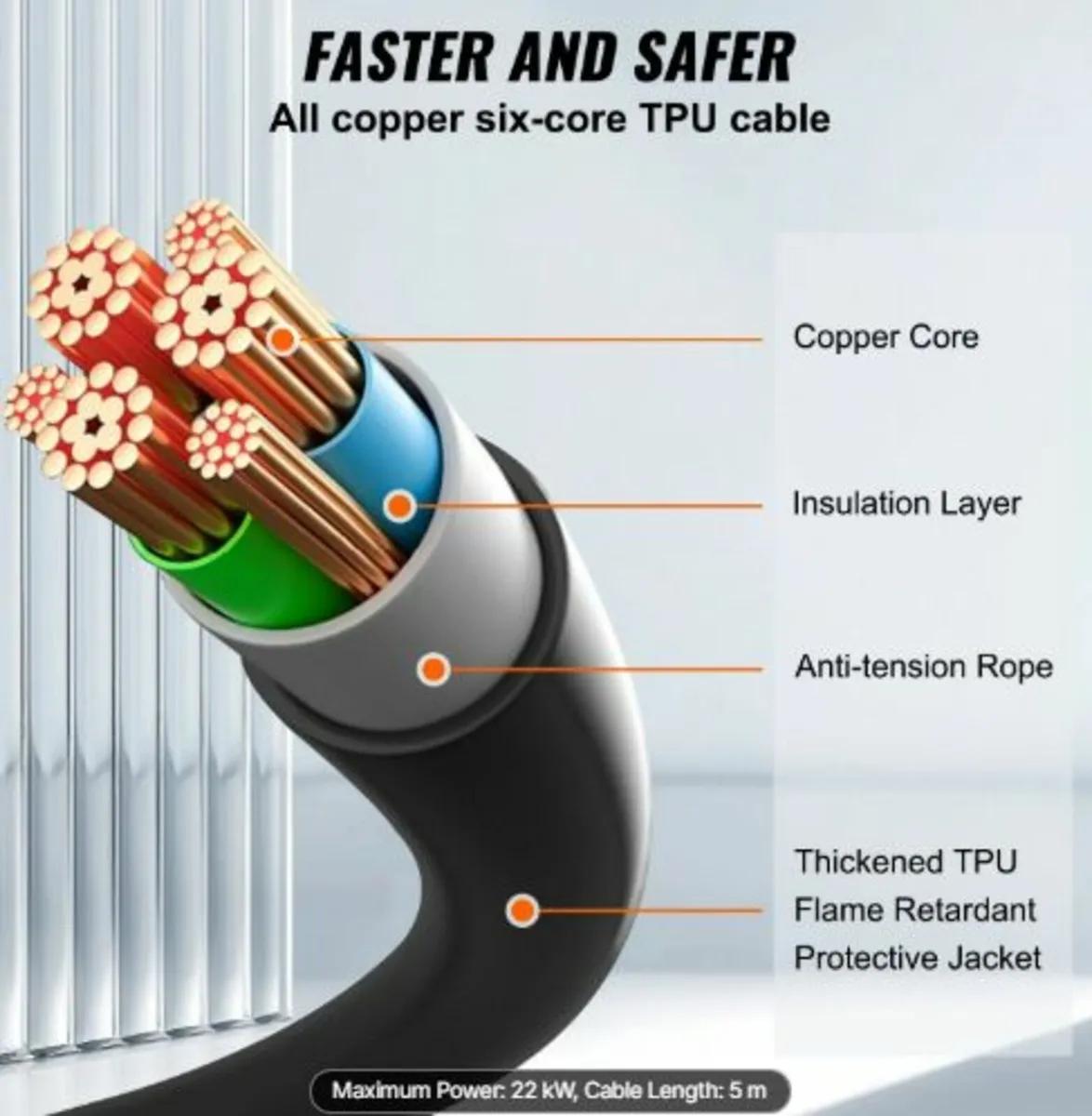 Type 2 to Type 2 EV Charging Cable, 32Amp, 22kW 5 - Image 3