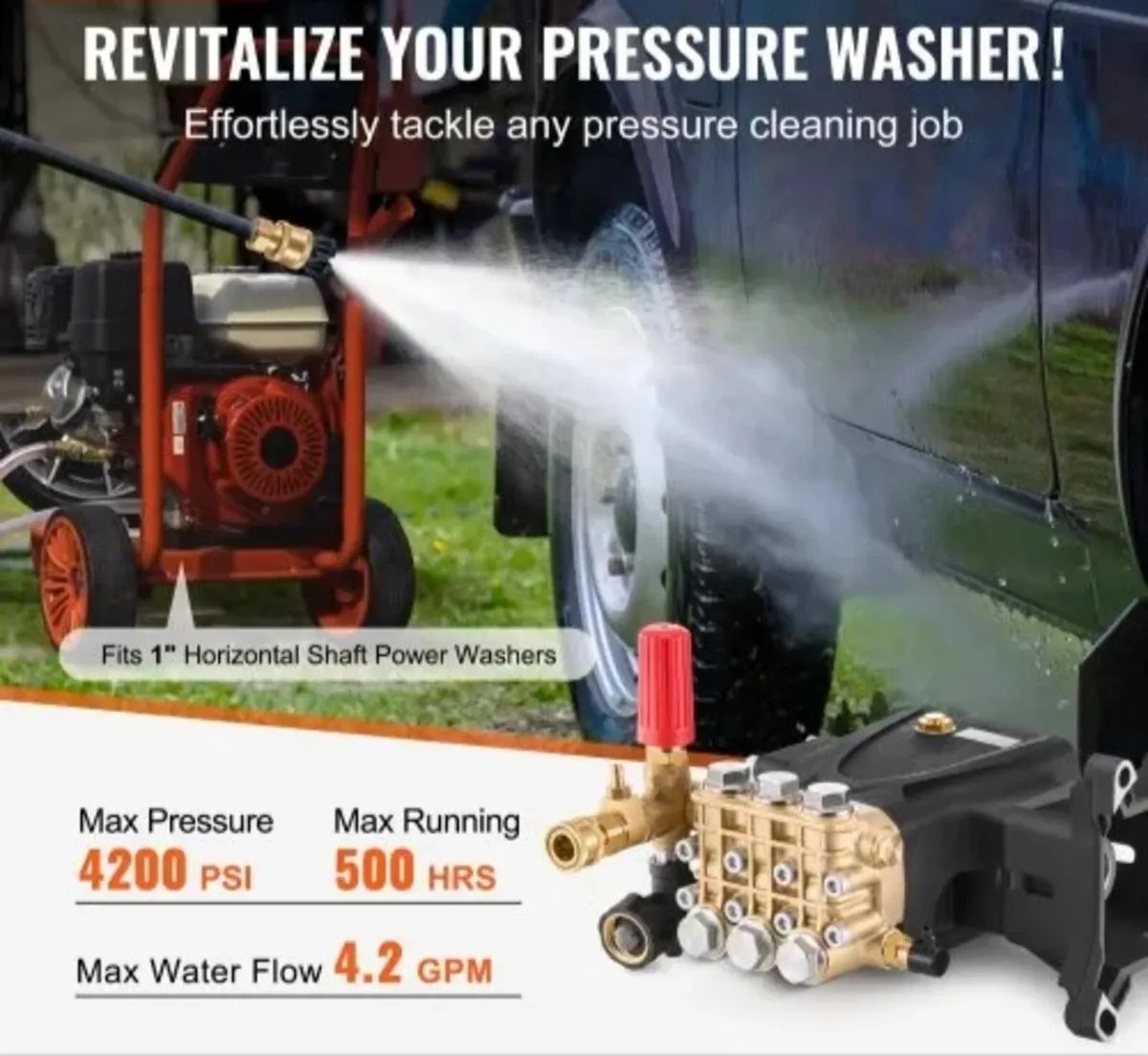 Pressure Washer Pump, 25.4 mm(1") Shaft Horizontal - Image 2