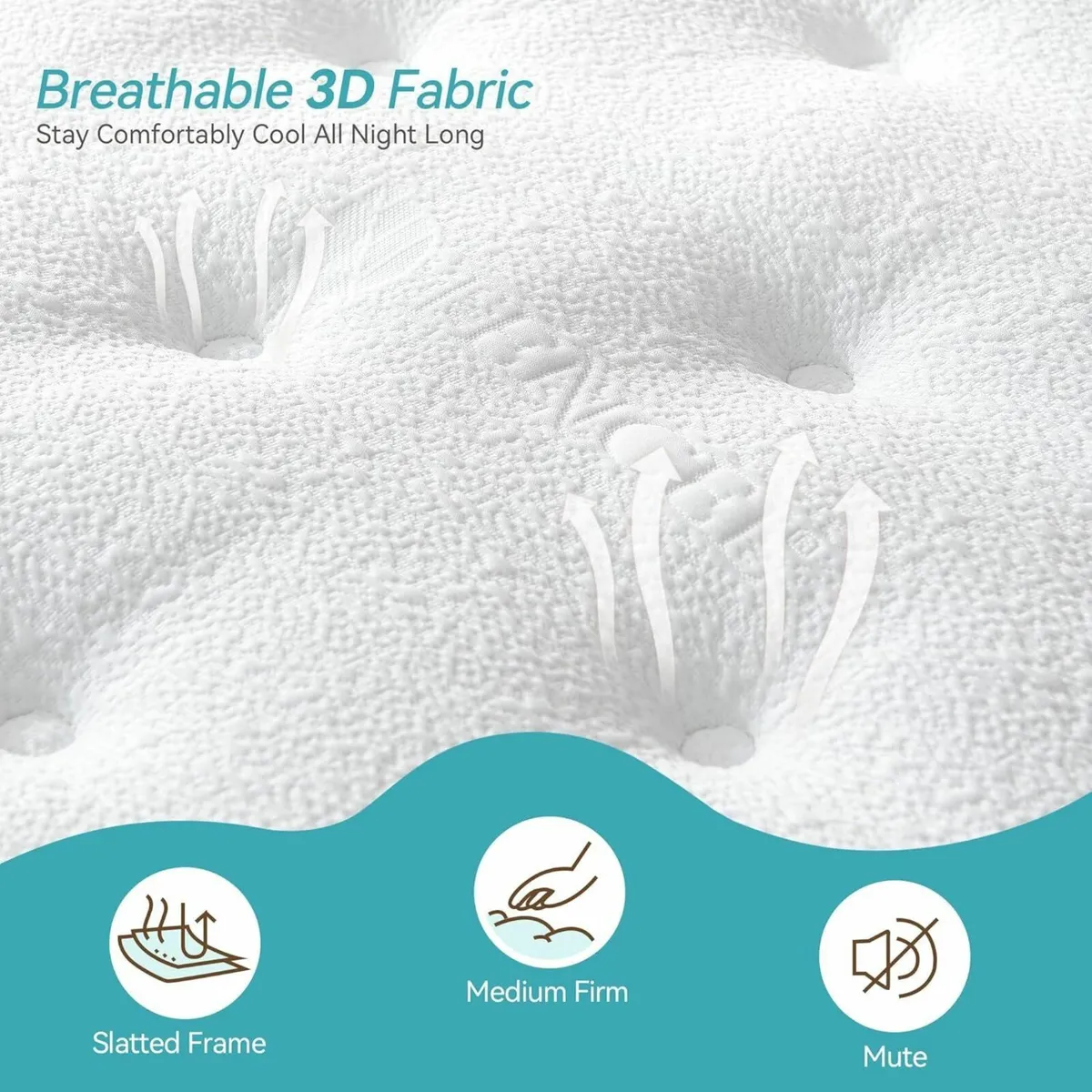 Single Mattress 3FT 11 Inch Extra Thick Gel - Image 2