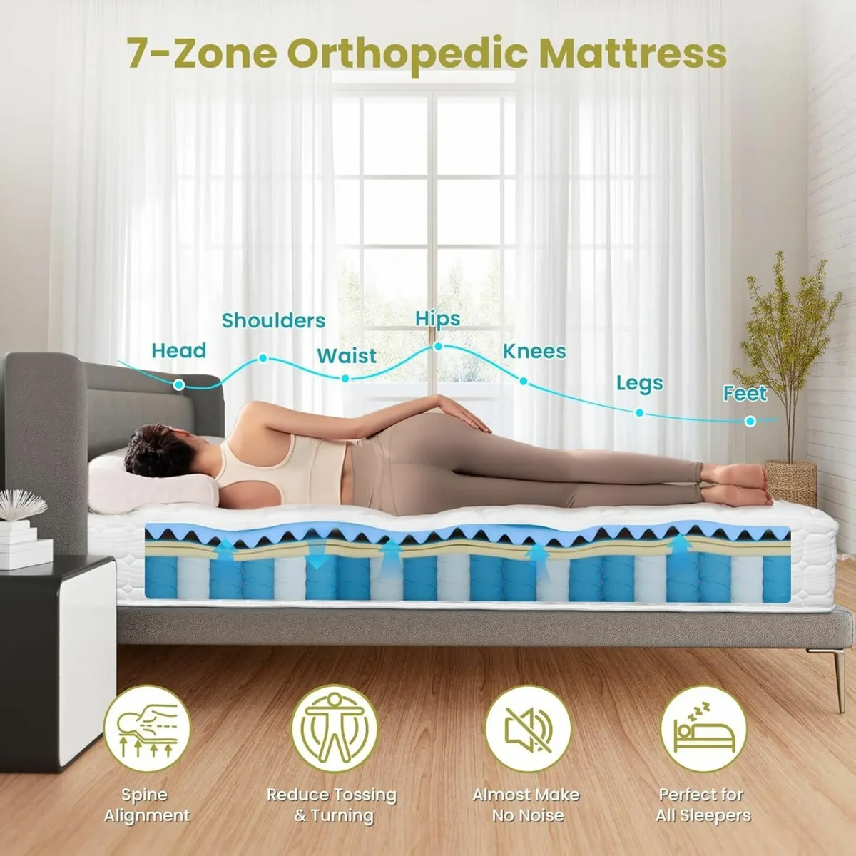 Frideko Double Mattress 4FT6 10 Inch Hybrid Bed - Image 4