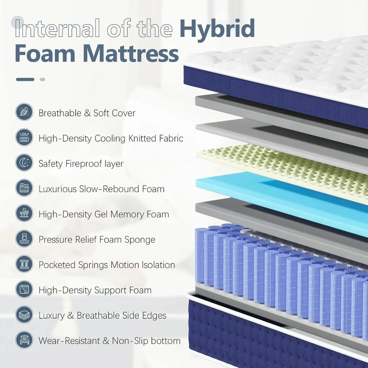 Double Mattresses 36cm 14 Inch Innerspring Hybrid - Image 3