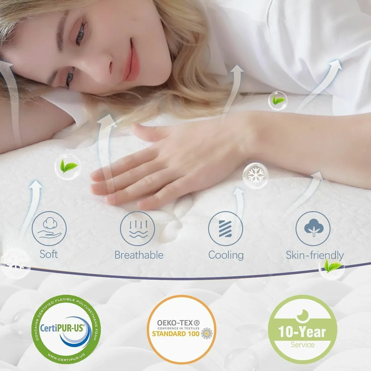 Double Mattresses 36cm 14 Inch Innerspring Hybrid - Image 2