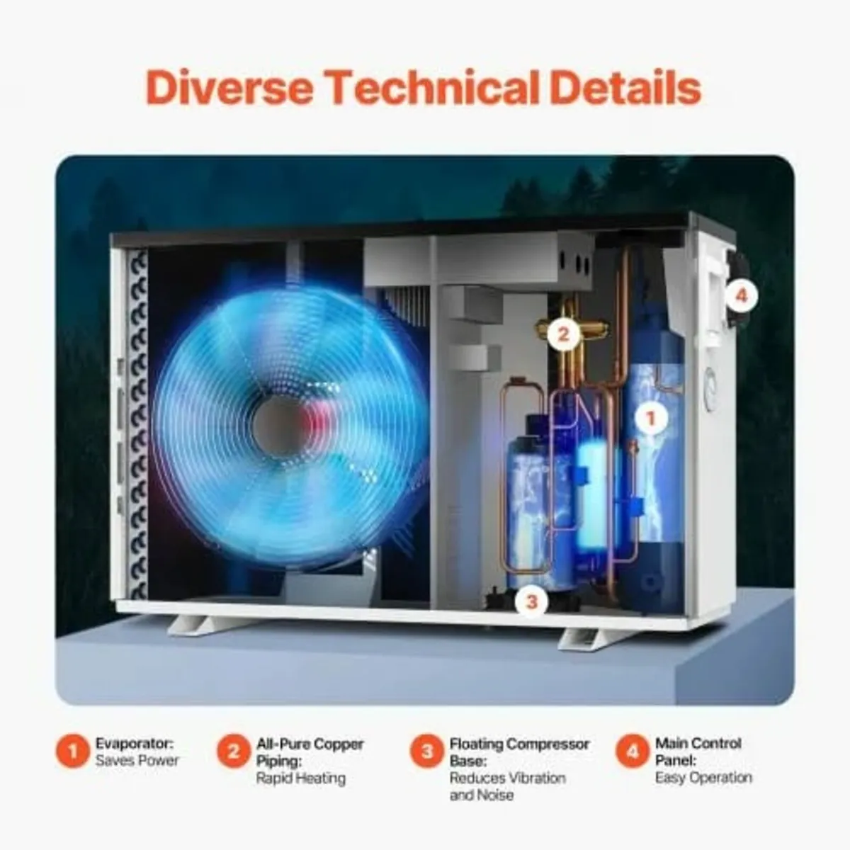 Electric Pool Heat Pump, 3.22-15.25kW Heating Capa - Image 2