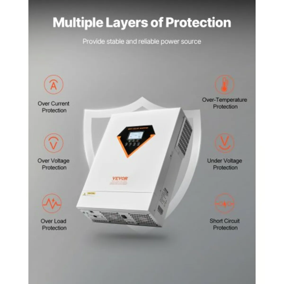 Hybrid Solar Inverter, 6000W, All in One Pure Sine - Image 4