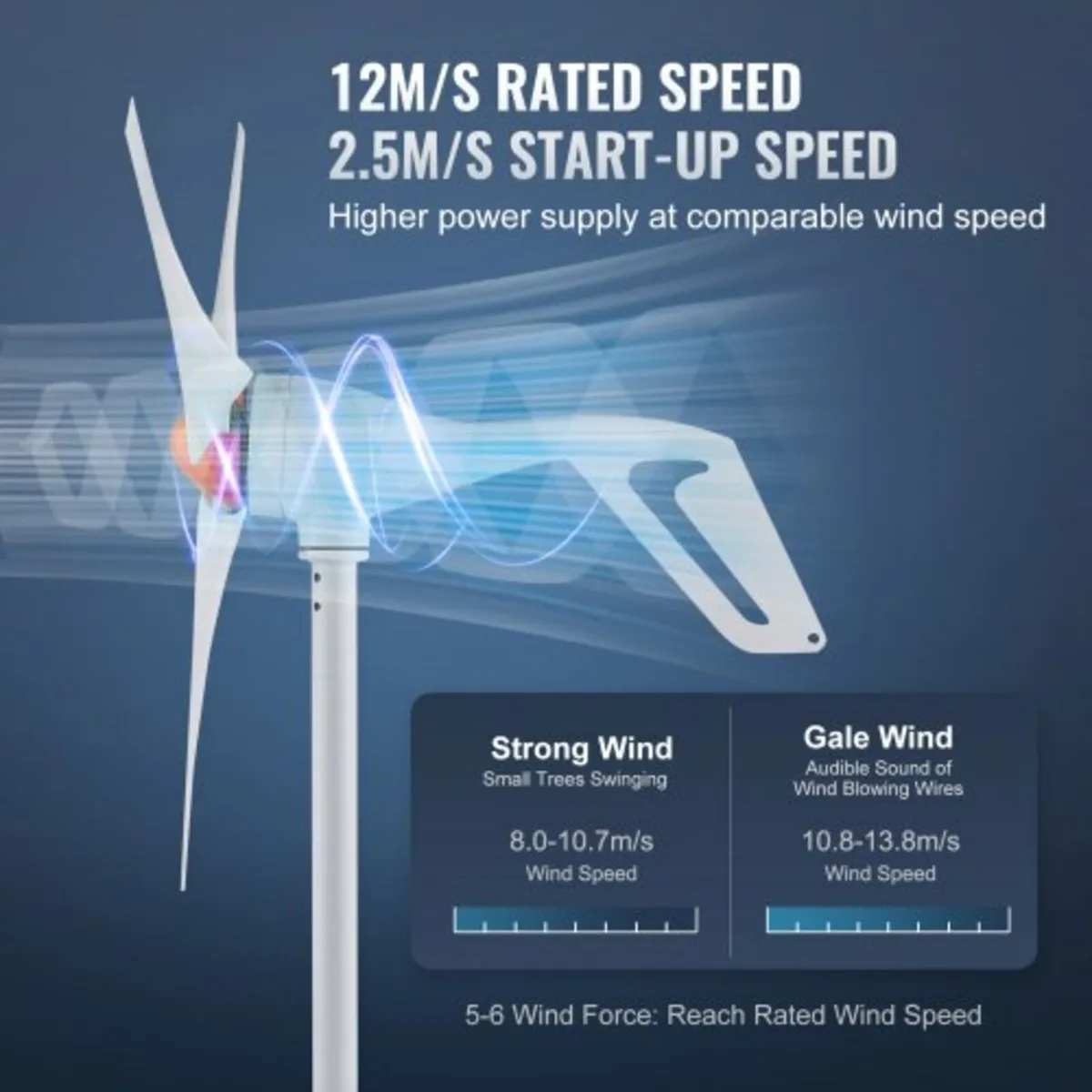 500W Wind Turbine Generator, 12V Wind Turbine Kit, - Image 2