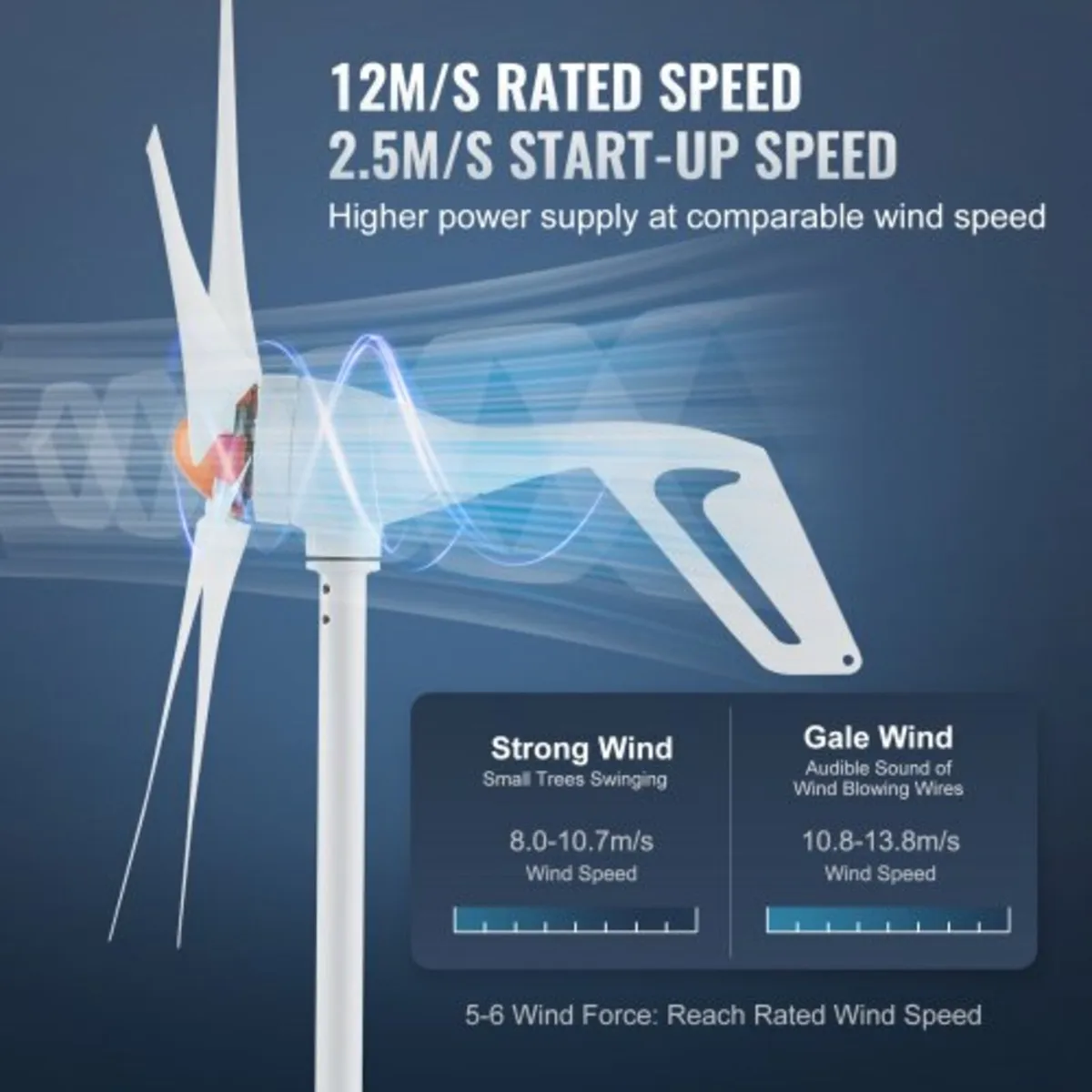 500W Wind Turbine Generator, 12V Wind Turbine Kit, - Image 3