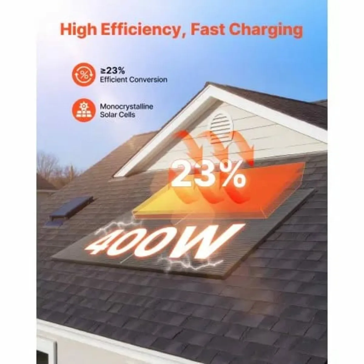 2PCS 400W Monocrystalline Solar Panels, 23% High-E - Image 2