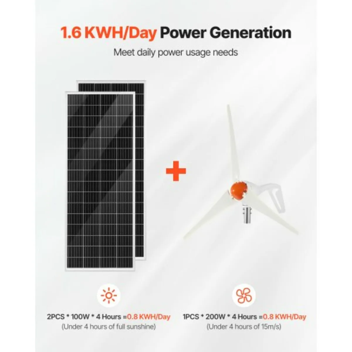 12V 400W Solar Wind Power Kit, 2PCS 100W Monocryst - Image 2