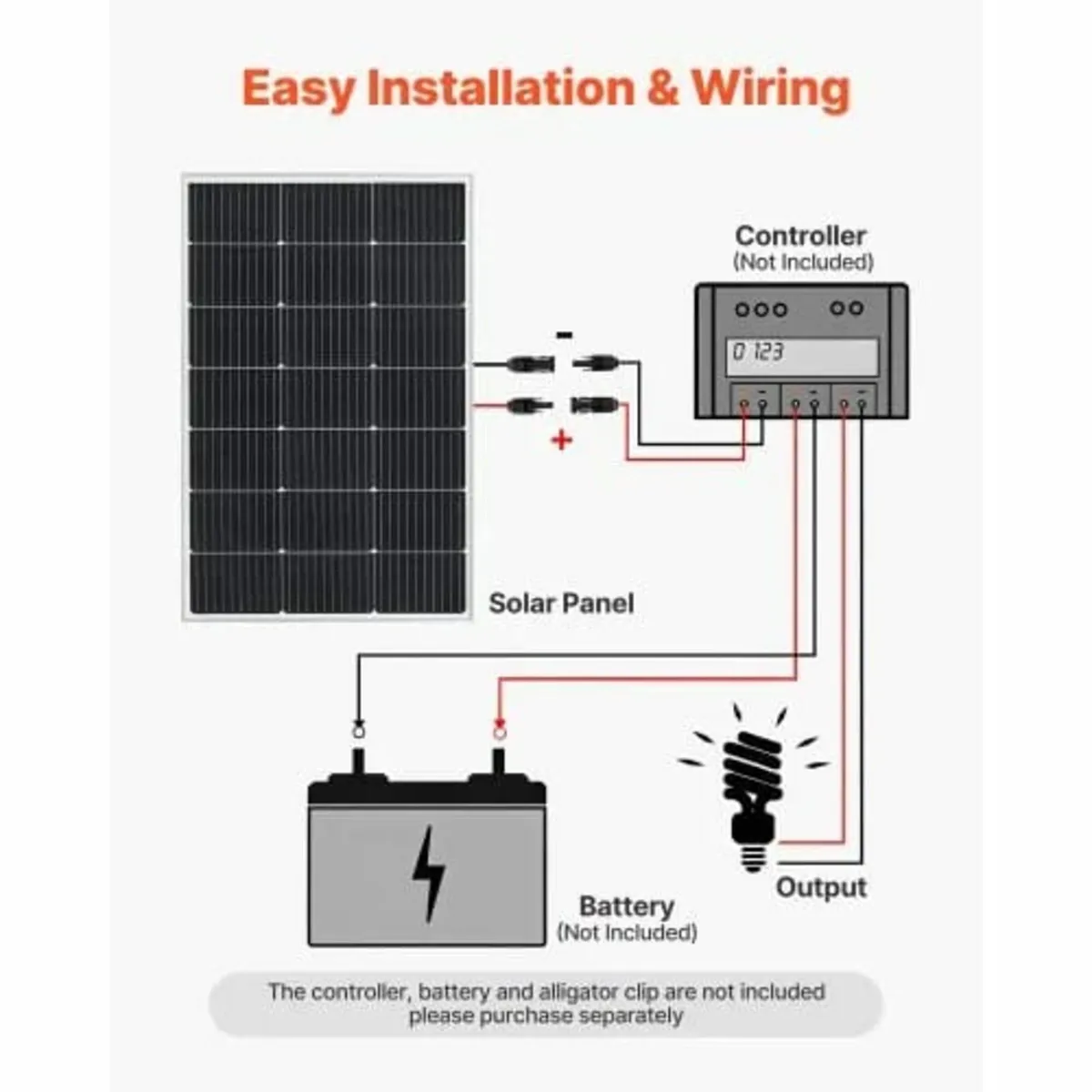 2PCS 100W Monocrystalline Solar Panels, 23% High-E - Image 4