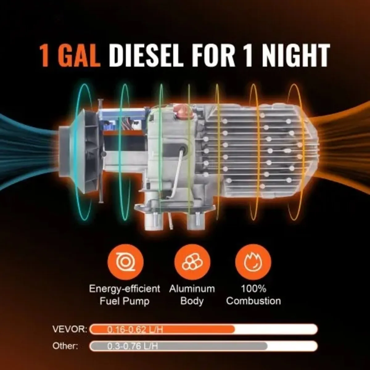Diesel Air Heater All-in-one 12V 5-8KW Bluetooth A - Image 4