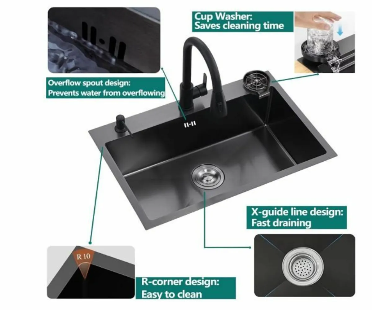 Kitchen Sink, Single Basin - Image 4