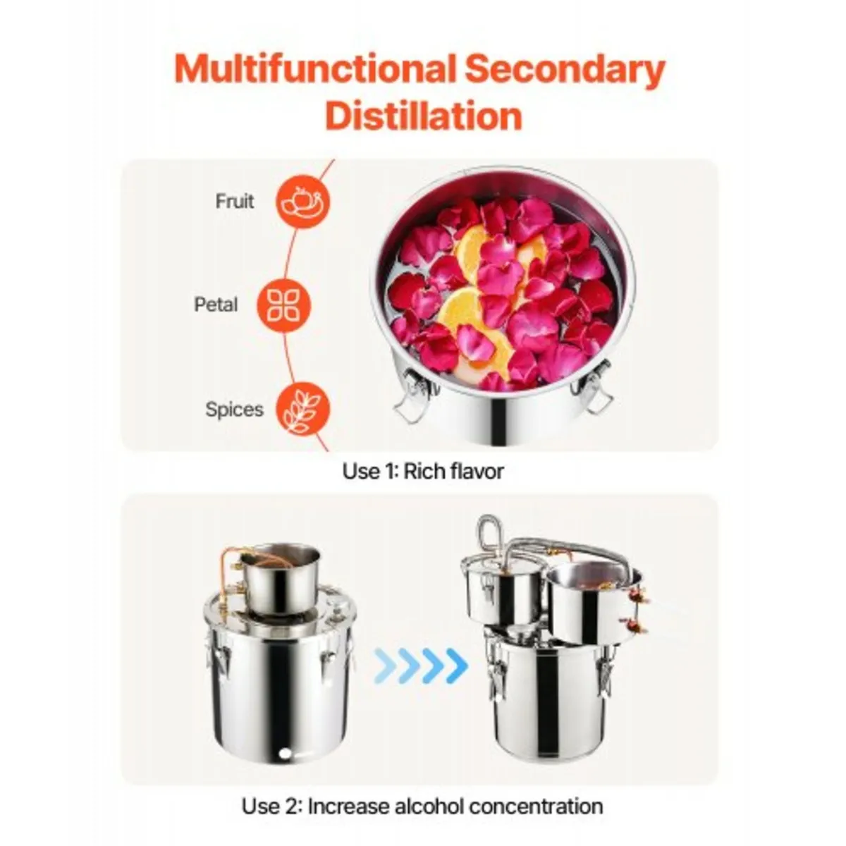 13.2 Gal / 50 L Stainless Steel Water Alcohol Dist - Image 4