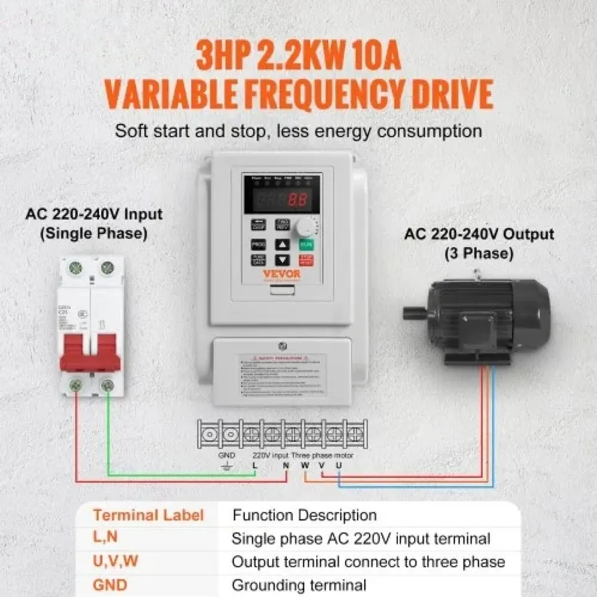 VFD 2.2KW 10A 3HP Variable Frequency Drive for 3-P - Image 2