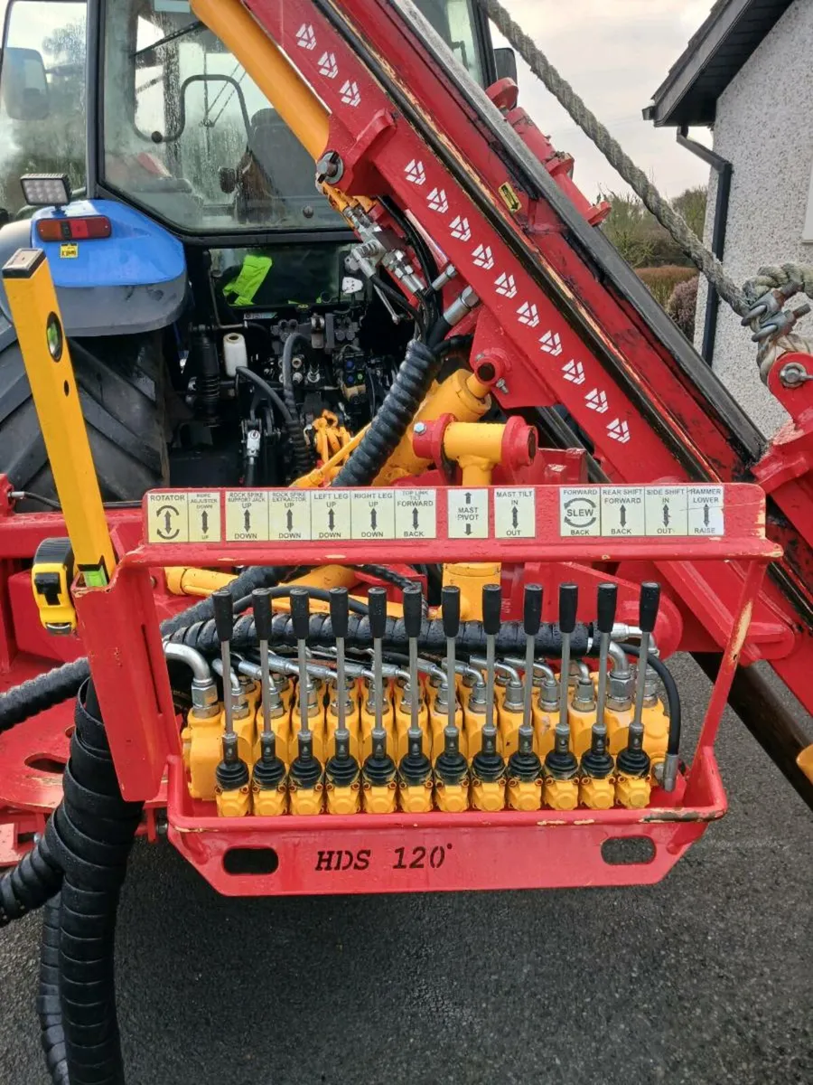 Vector Model 4 contractor - Image 3