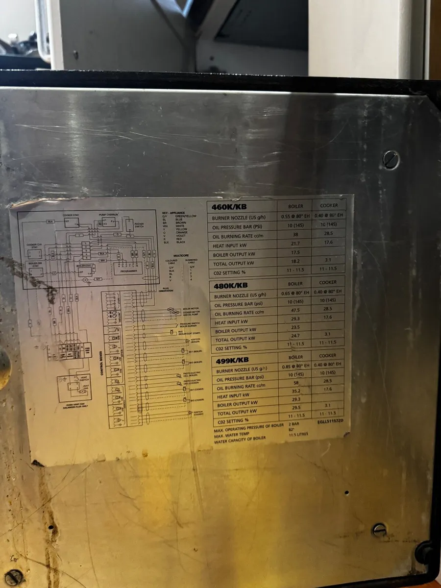 Rayburn Twin Burner Range - Image 3