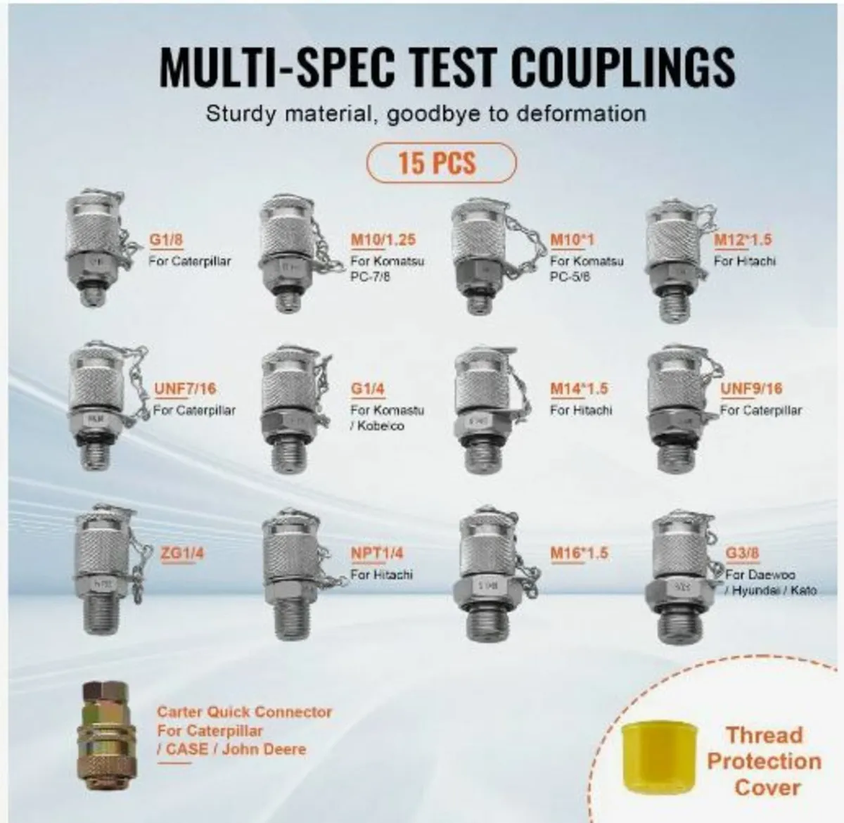Hydraulic Pressure Test Kit - Image 3