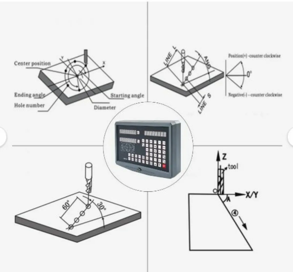 2 Axis Digital Readout DRO Display 1000mm and 250 - Image 4