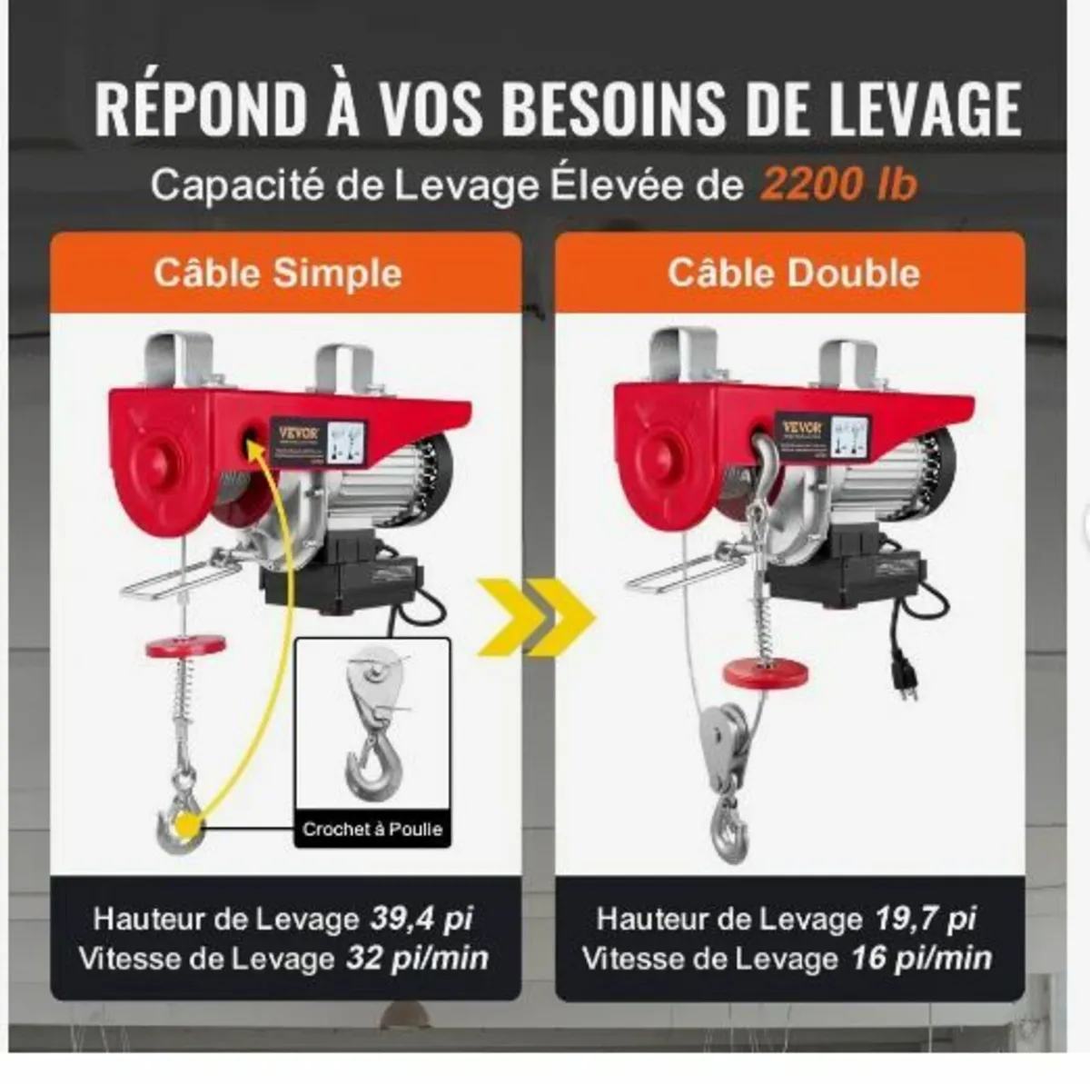 Electric Hoist 2200 lb Electric Winch Wire Rope - Image 2