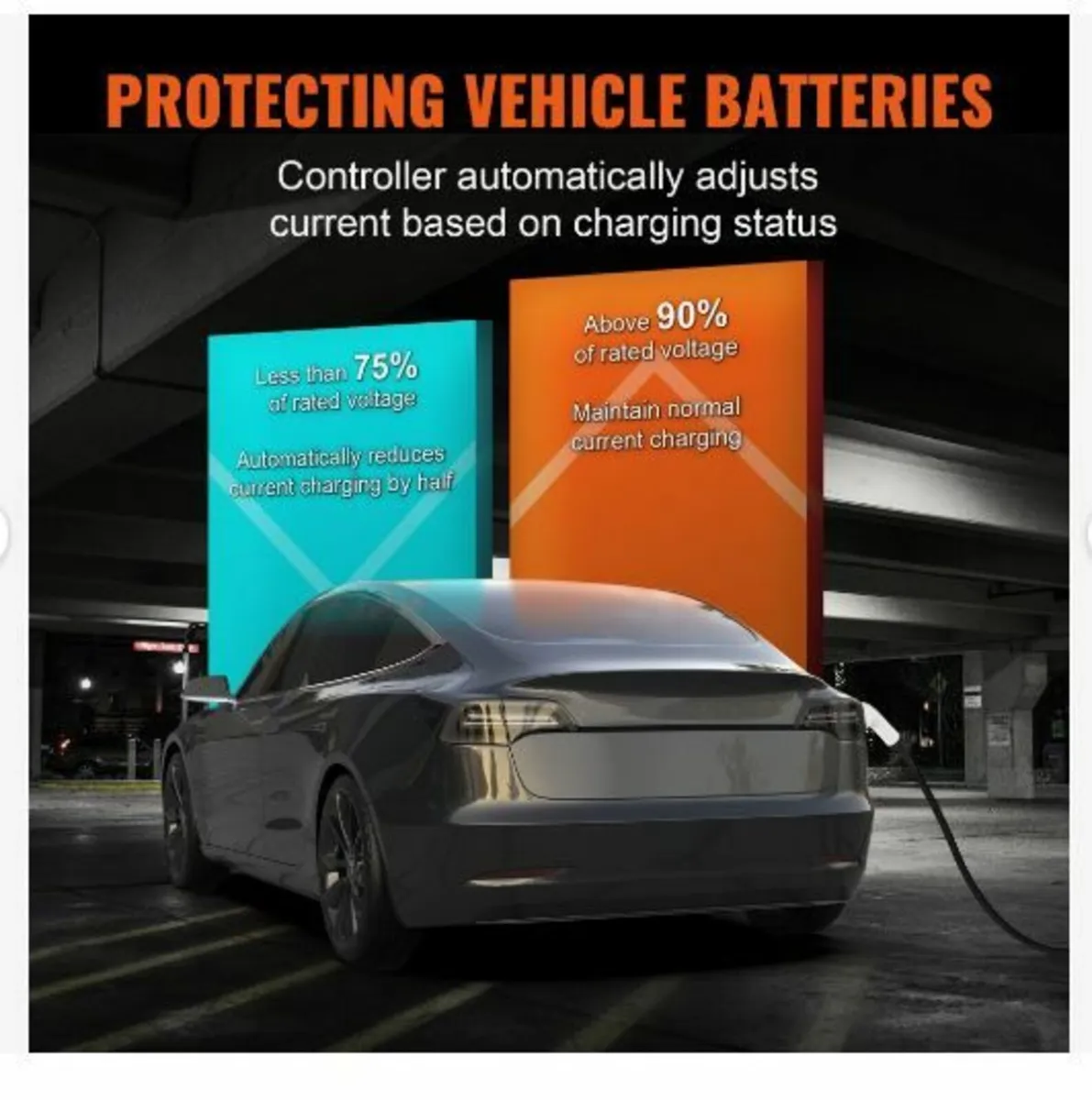 Portable EV Charger - Image 4