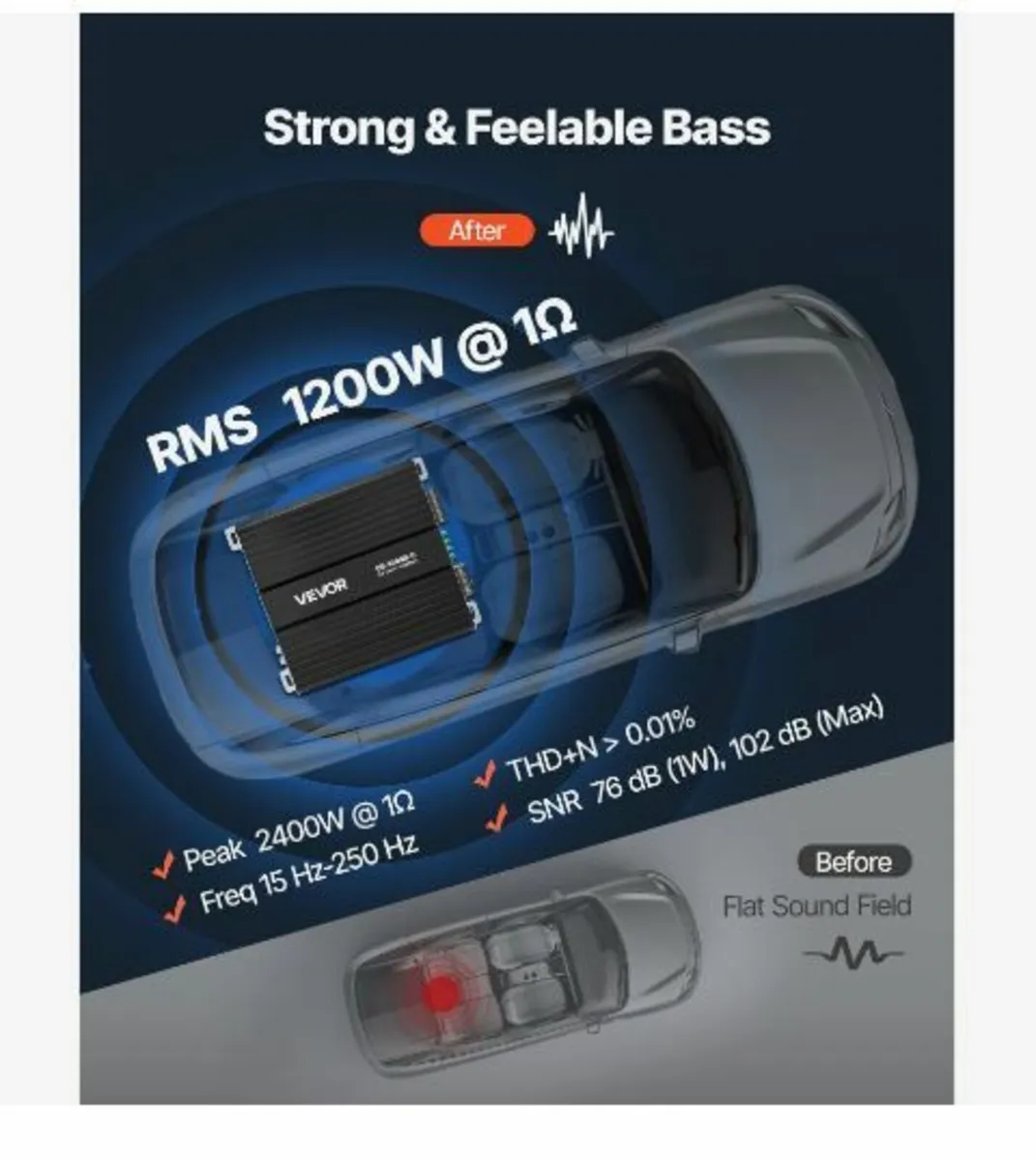 Monoblock Car Amplifier, 1200W RMS MAX - Image 3