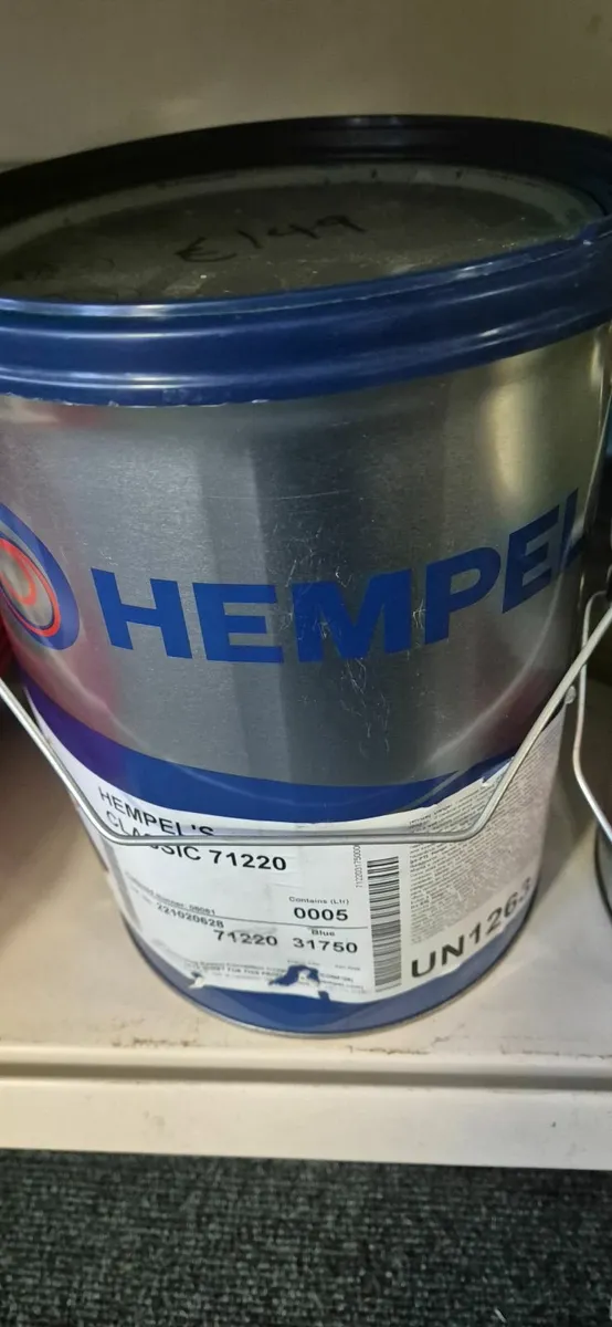 Antifouling paints - Image 2