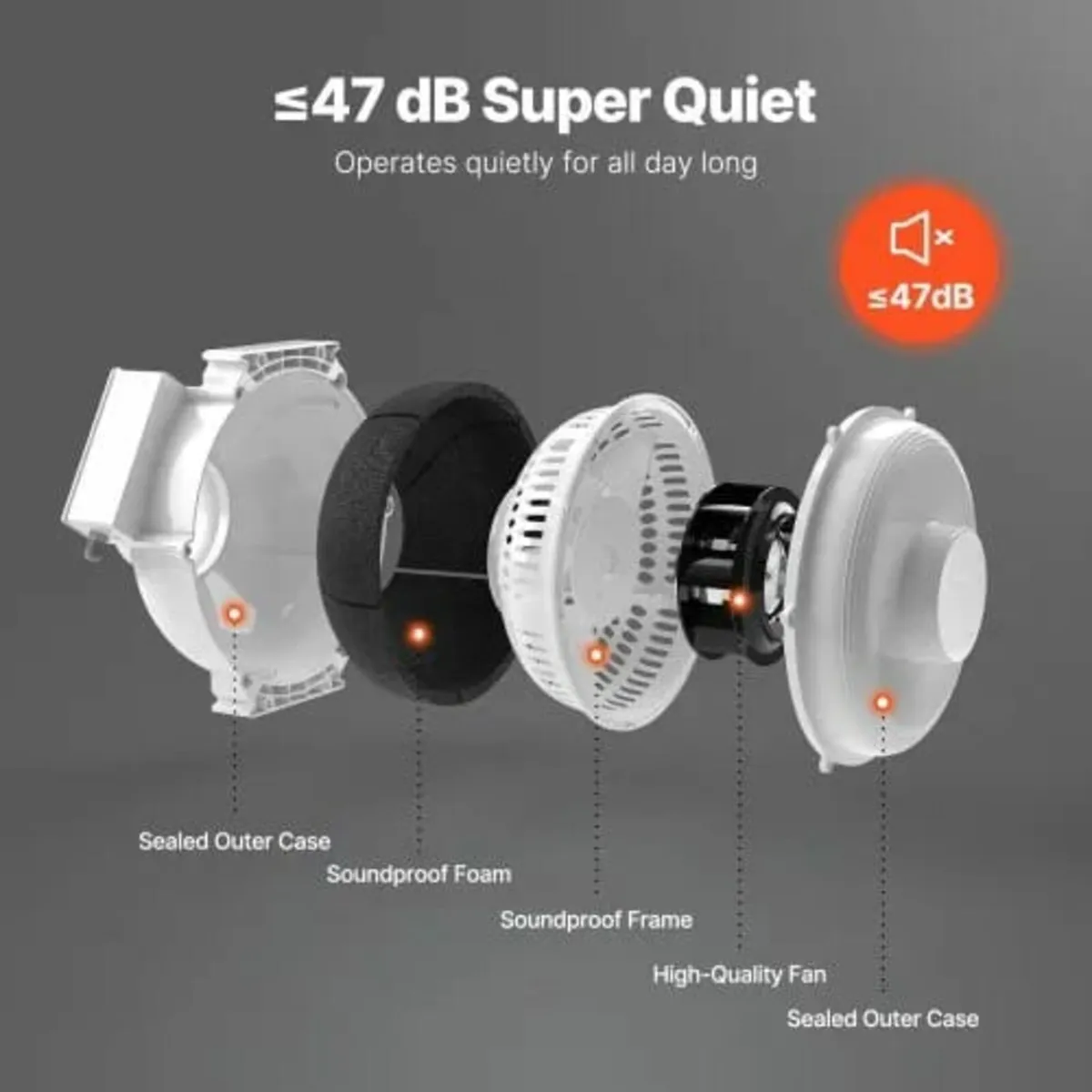 4 to 3.5 inch Radon Fan Installation Kit, Quiet 26 - Image 2