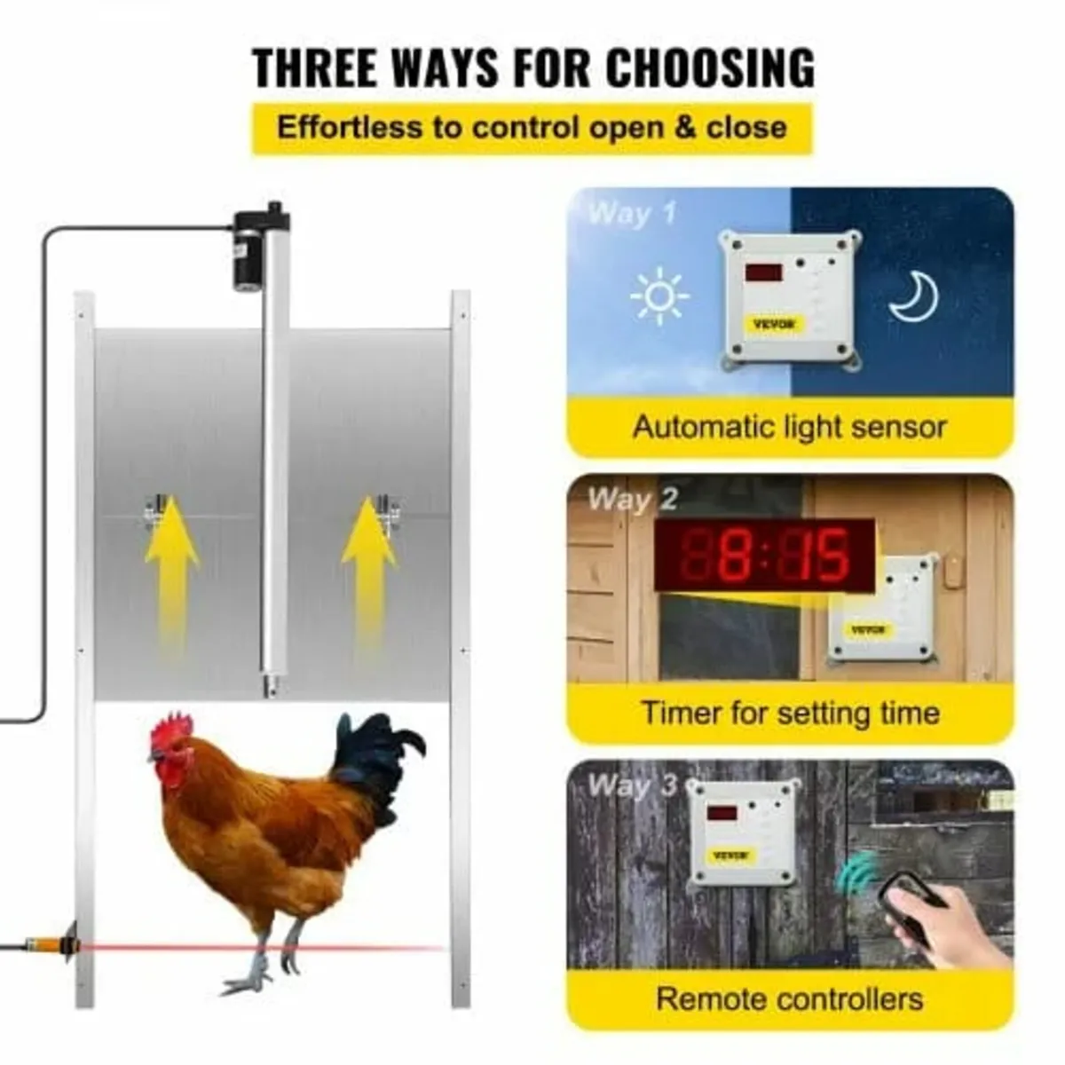 Automatic Chicken Coop Door, Timer and Light Senso - Image 2