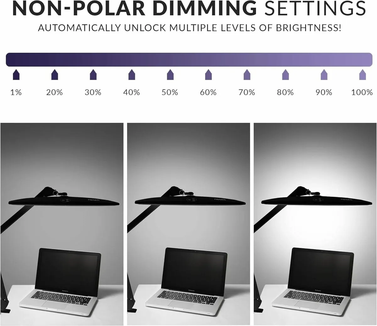 Elite HD XL Desk Lamp with Clamp Lumens 58CM Wide - Image 3