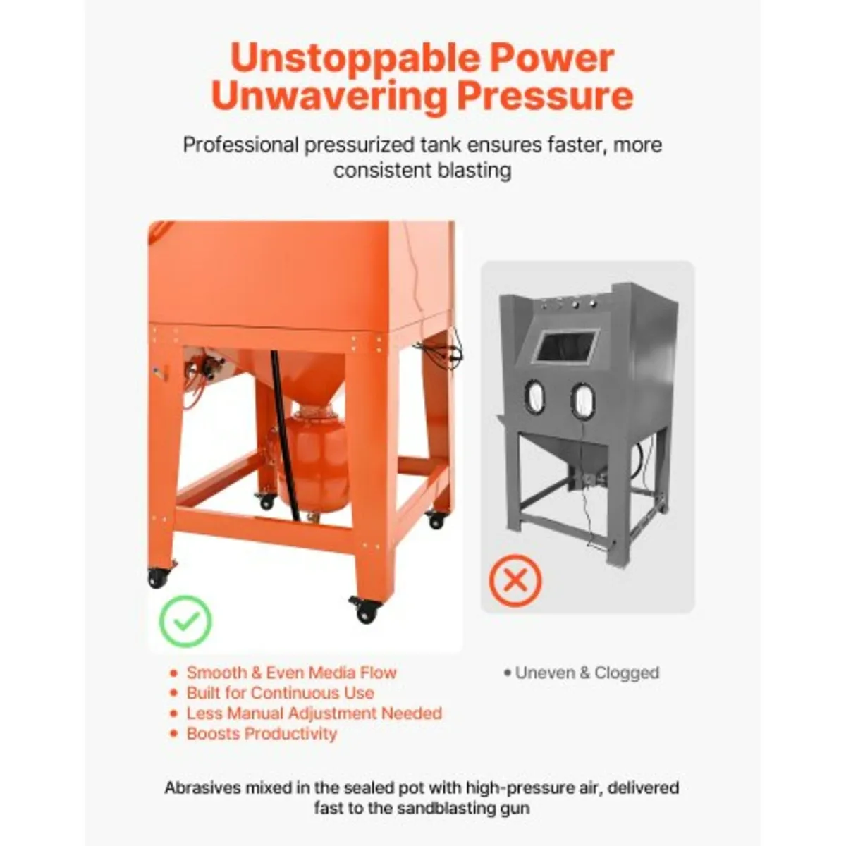 927L Sandblasting Cabinet with Pressurized Tank, H - Image 3