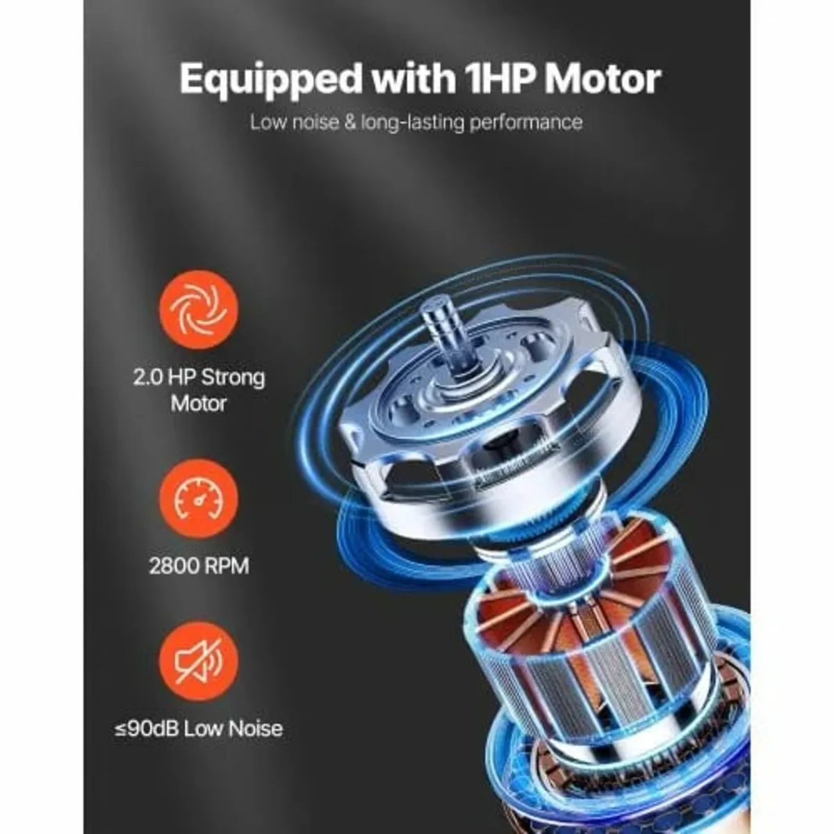 Dust Collector, 1200 CFM 2.5 Micron Vortex Cone Du - Image 3