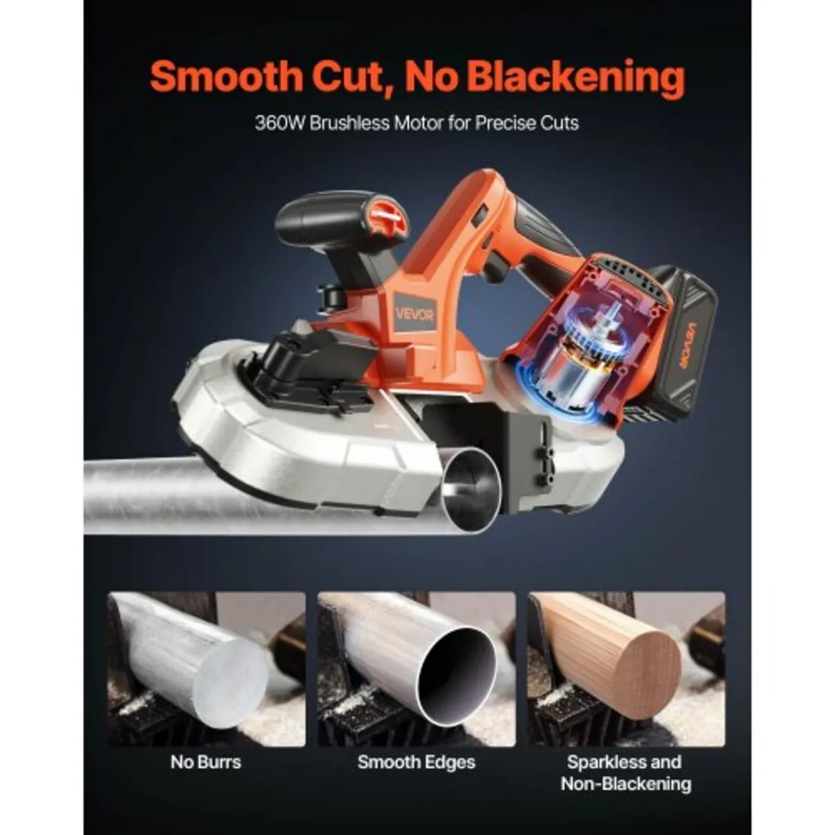 20V Portable Band Saw Kit, 65 x 65 mm Cutting Dept - Image 4