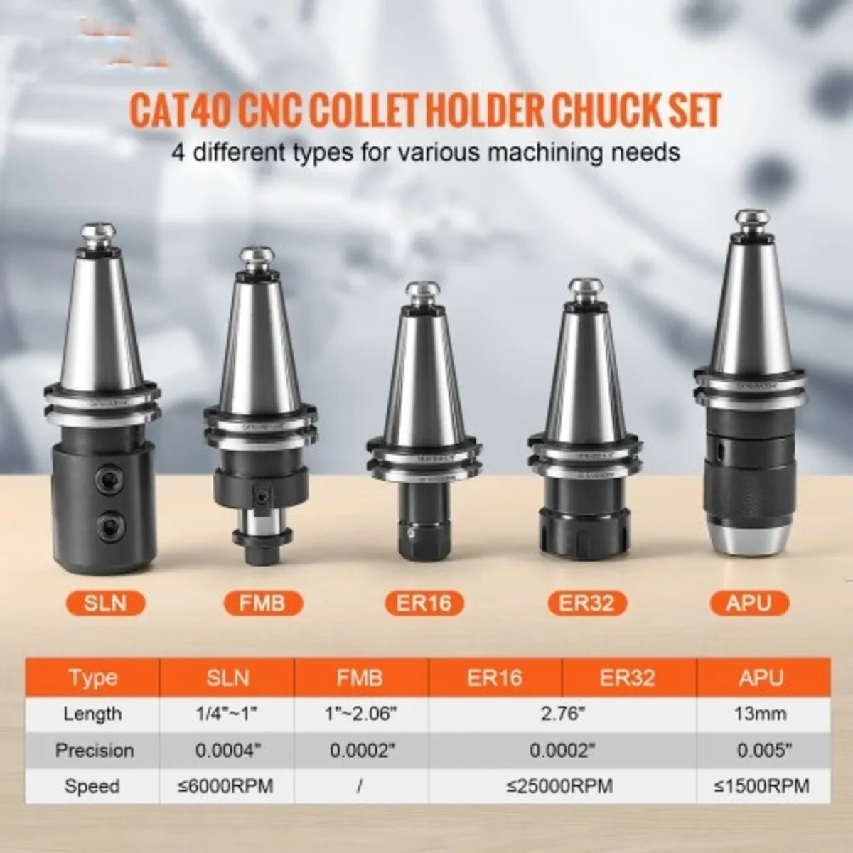 CAT40 Collet Holder ER 16/32 Collet Set, 35 PCs, S - Image 2