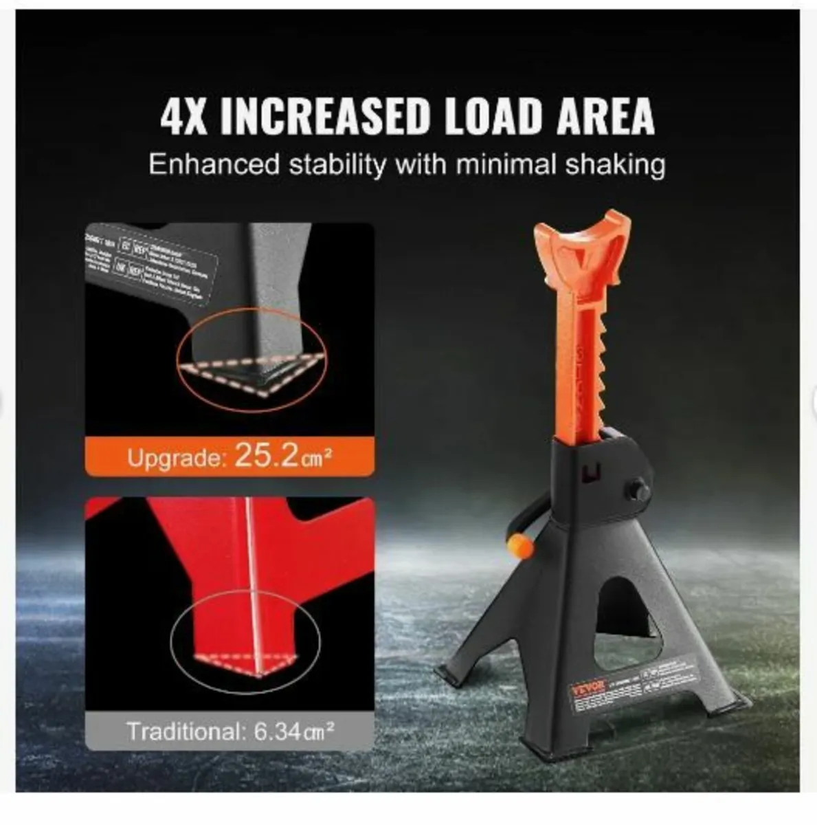 Jack Stands, 3 Ton (6,000 lbs) Capacity - Image 3