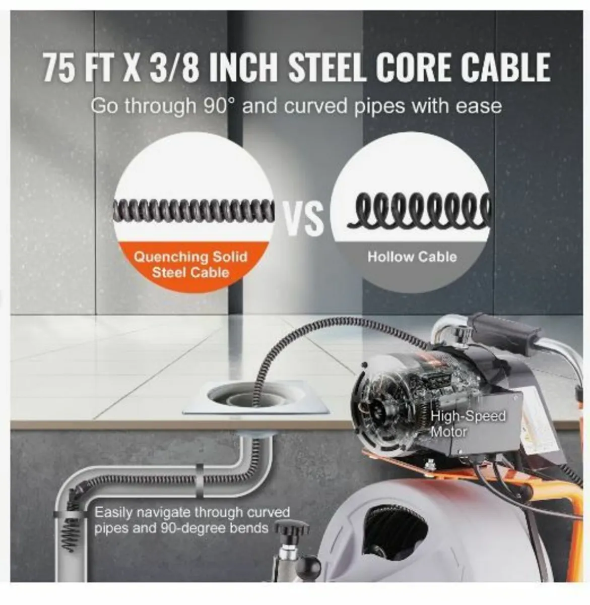 Drain Cleaner Machine 75FT x 3/8 Inch - Image 4