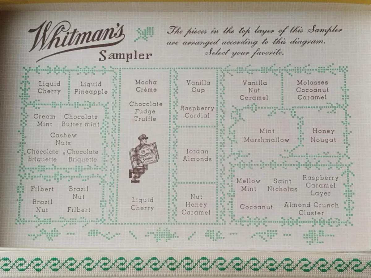Vintage Whitman's Sampler chocolate box - Image 2