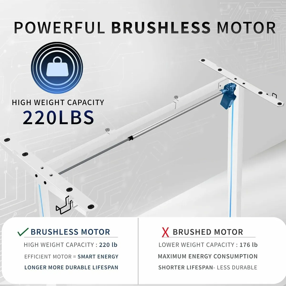 Electric Stand Up Desk Frame Workstation Only - Image 4